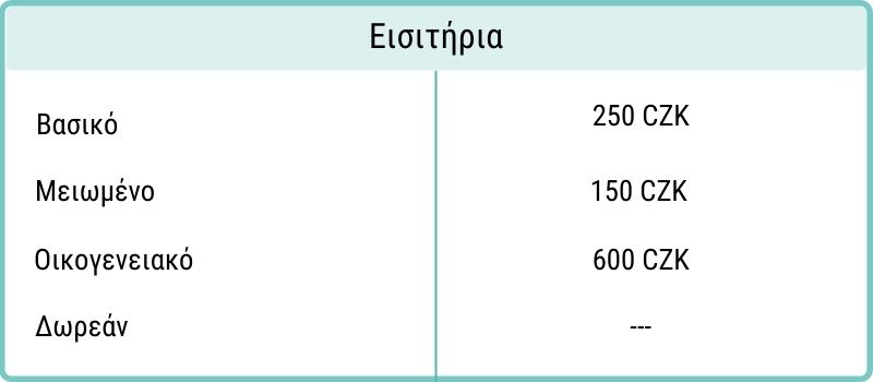 Δημαρχείο της Παλιάς Πόλης της Πράγας - εισιτήρια